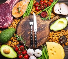 €29 Ketogenic Diet Diploma Course Online