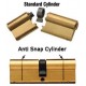 10% Off Ability Locksmith Services Clondalkin Anti Snap Cylinder snap secure cylinder