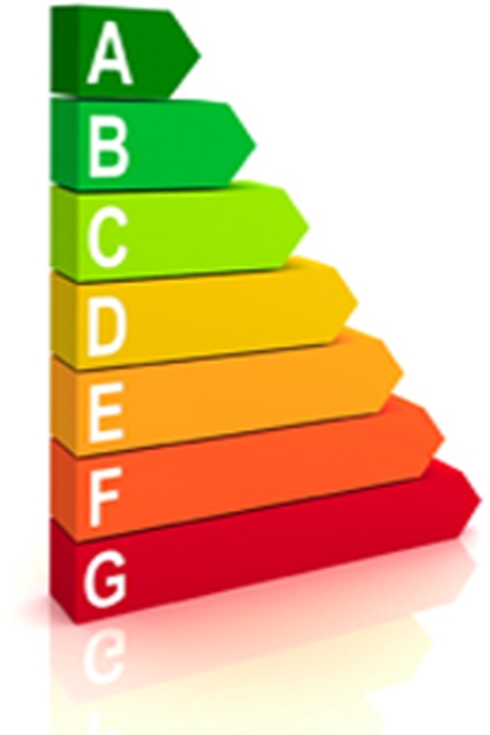 cheap epc rating cert cost uk ni price From £30